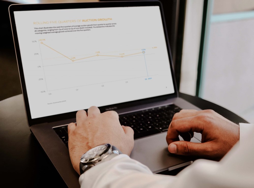 Q4 2021 eAuction Savings Report